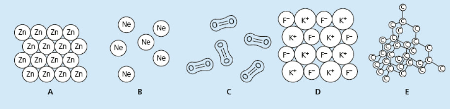 Diagram showing structures A-E