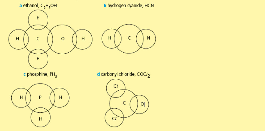 Structure for ethanol